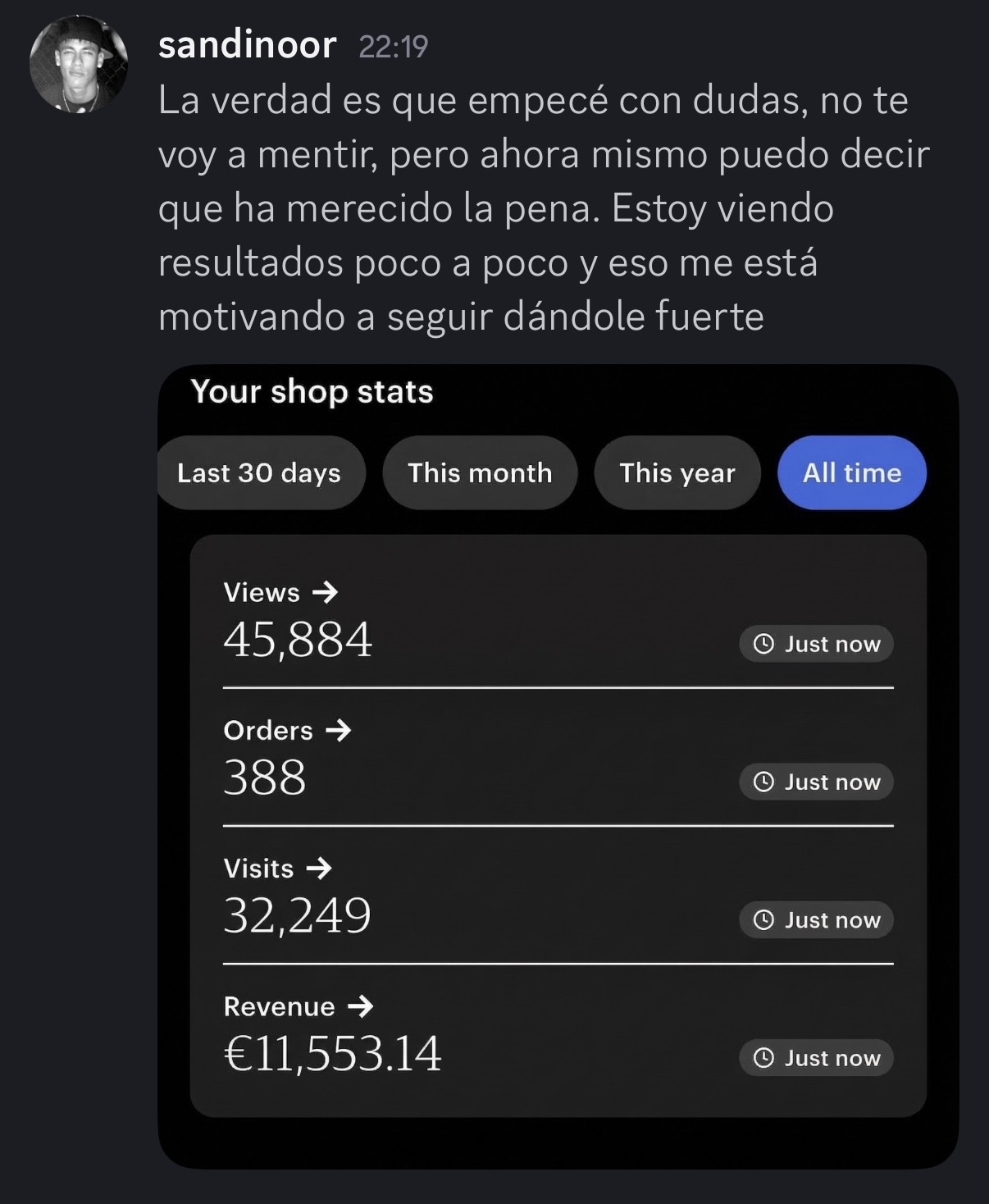 €11.553,14 · 388 pedidos · sandinoor