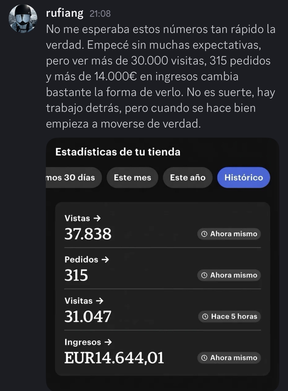 €14.644,01 · 315 pedidos · rufiang
